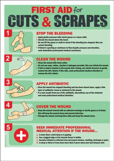 First Aid Tips To Be On Your Tips To Treat Cuts And Scrapes