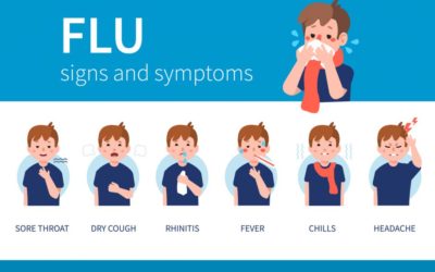 What’s New with the Flu?